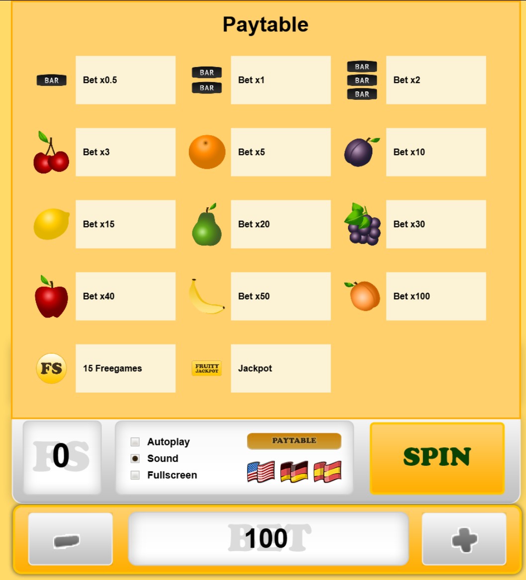 Paytable
